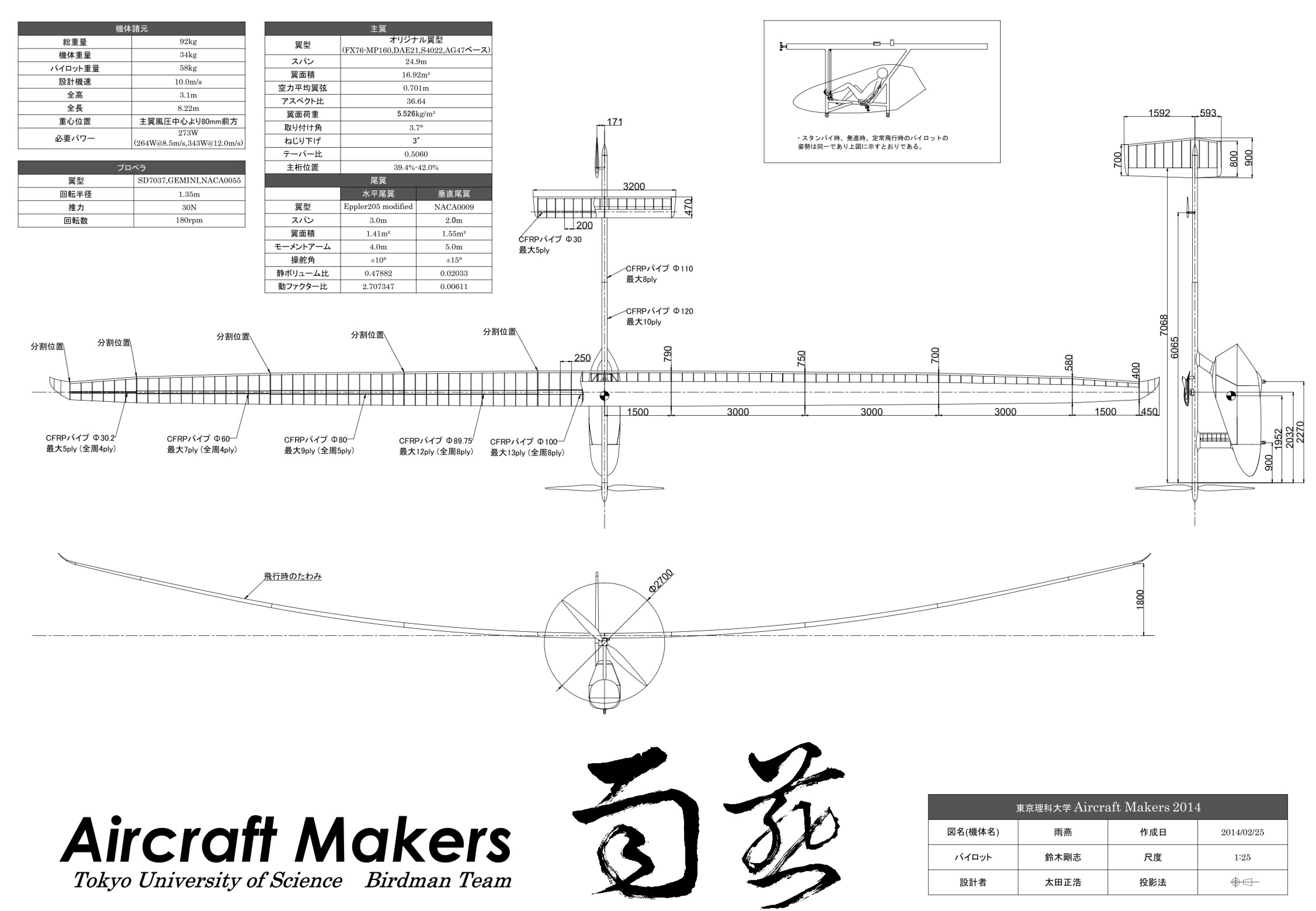 HISUI-2019 三面図