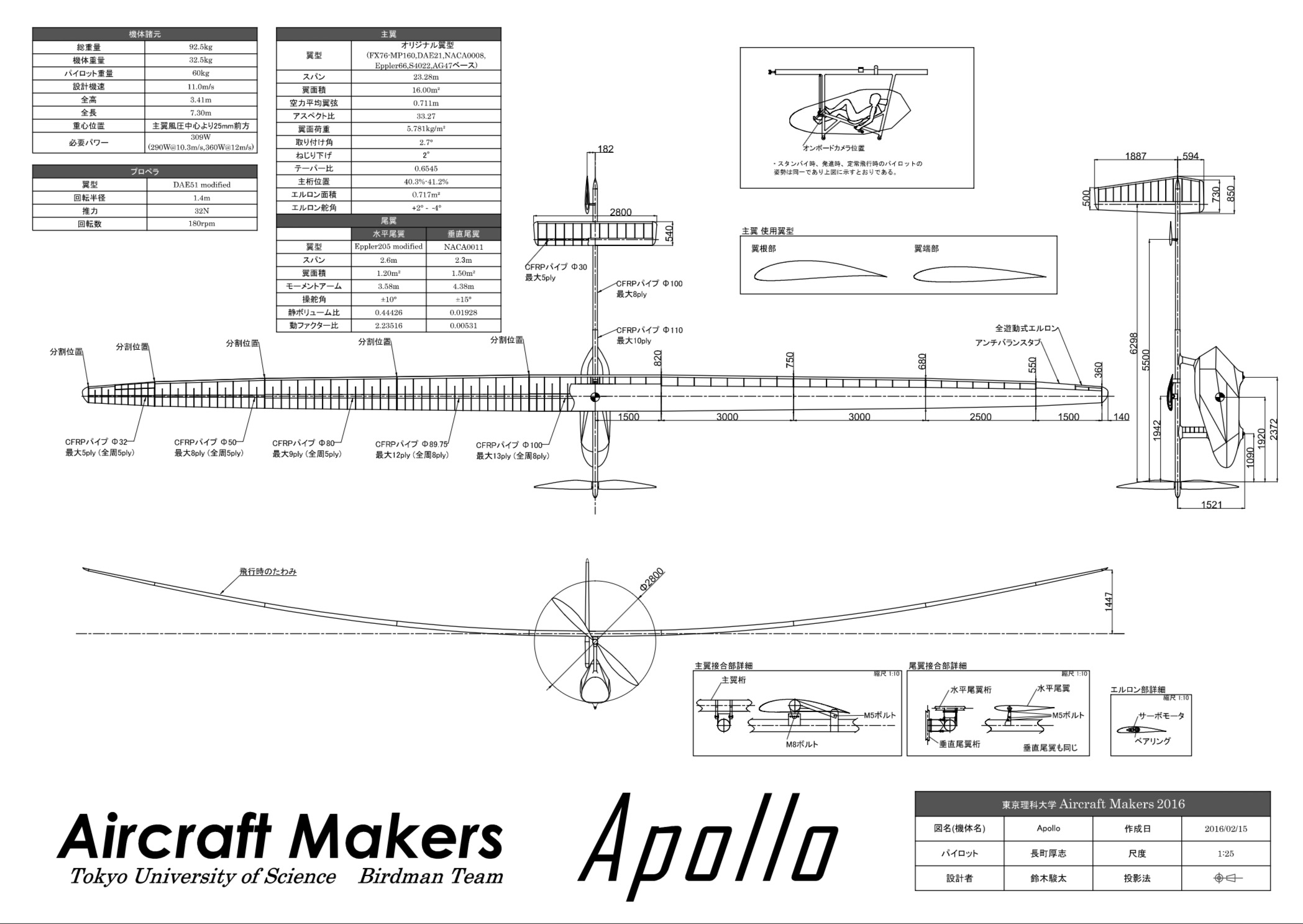 HISUI-2019 三面図