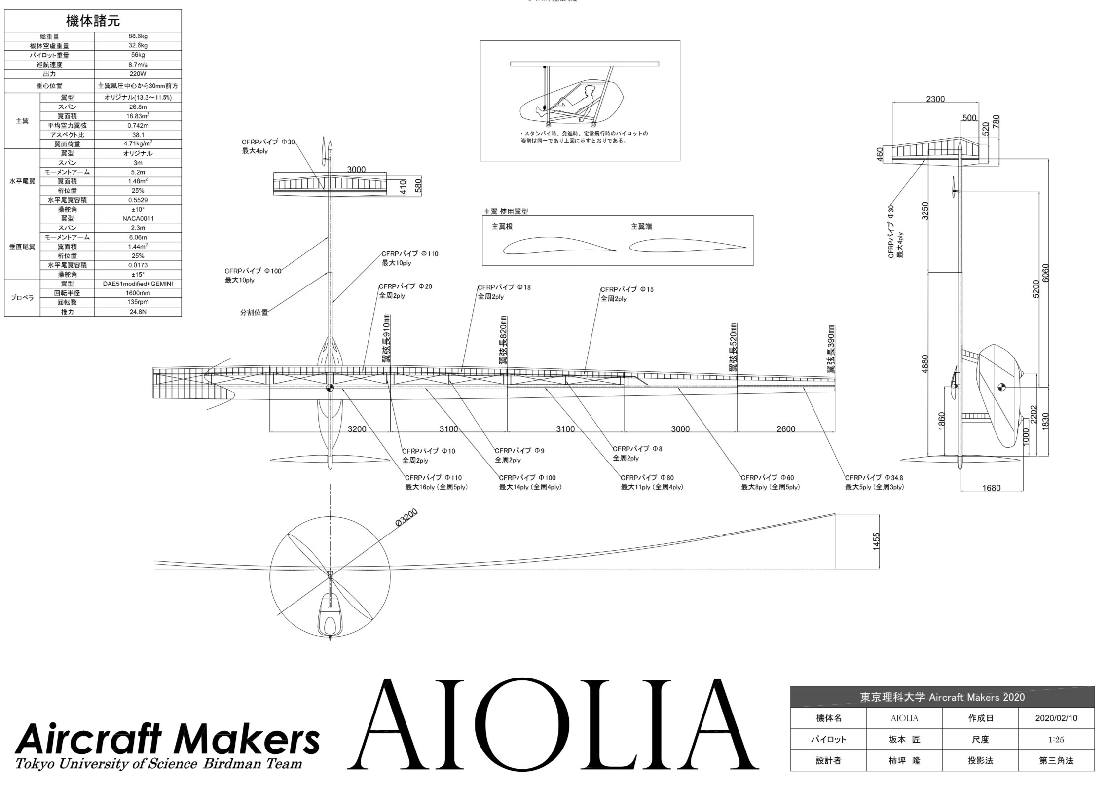 TSUBASA-2025 三面図